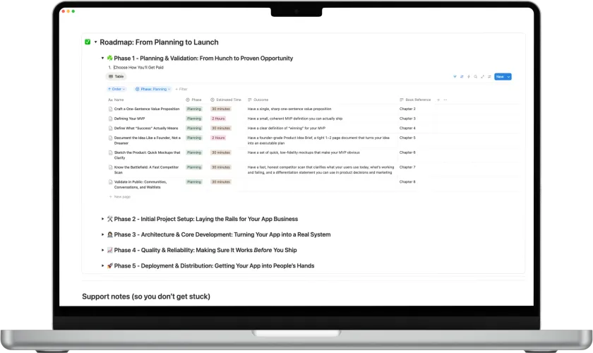 End-to-end product build roadmap