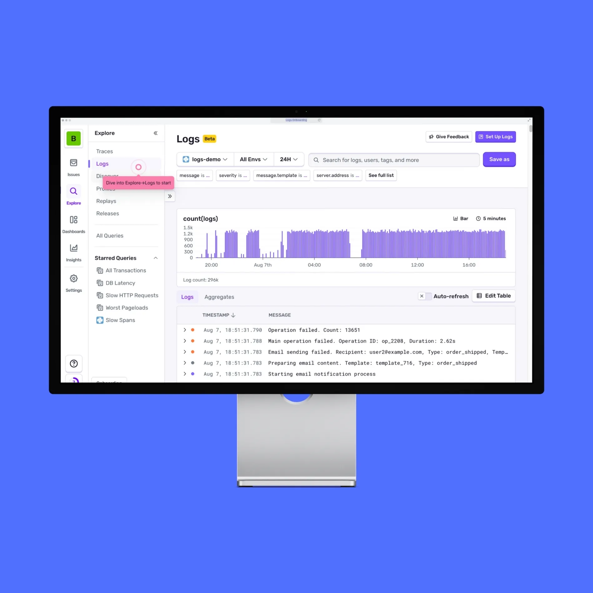 Testing, analytics and reliability